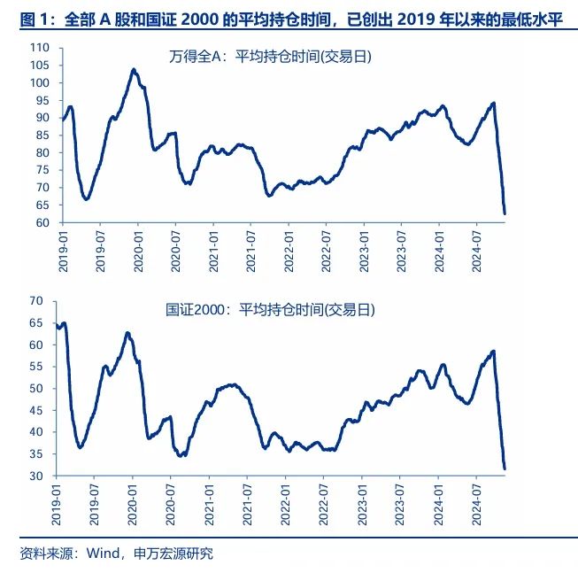 吾爱首码网 第541页