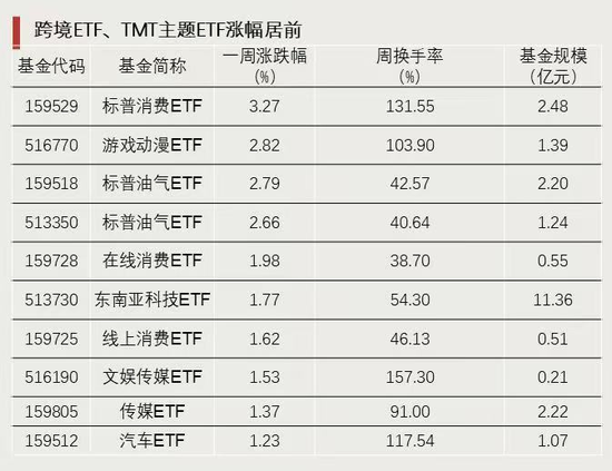 吾爱首码网 第533页