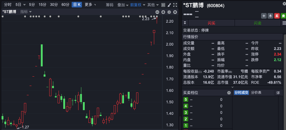 吾爱首码网 第506页