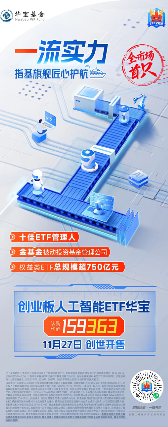 合作项目 第41页