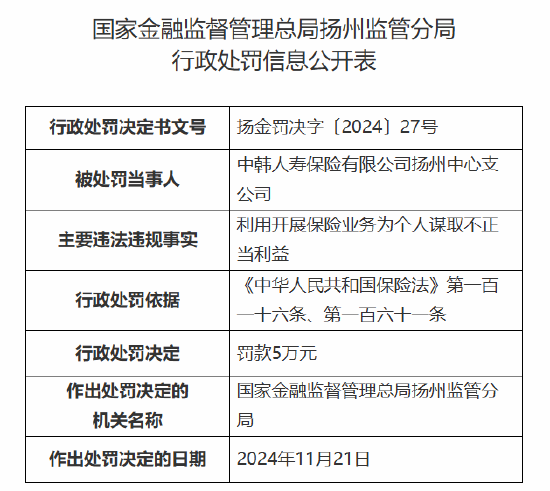 合作项目 第24页